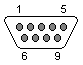 9 PIN D-SUB MALE